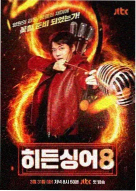 影视明星提名传播半径分布示意图